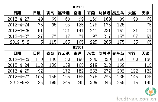 基差.png