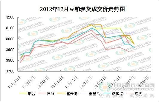 12月現(xiàn)貨.jpg