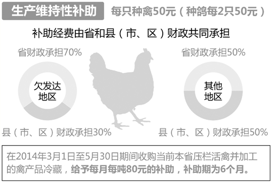 這可是一劑強(qiáng)心針。