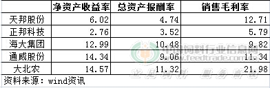 QQ截圖20150528143542.jpg