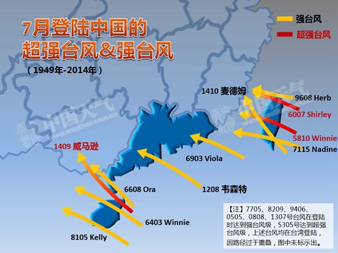 燦鴻或成為7月登陸我國最北的最強臺風(fēng)
