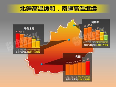 今起南方雨勢(shì)明顯減弱 東北雷雨增多