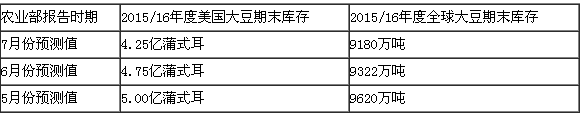 表1.png