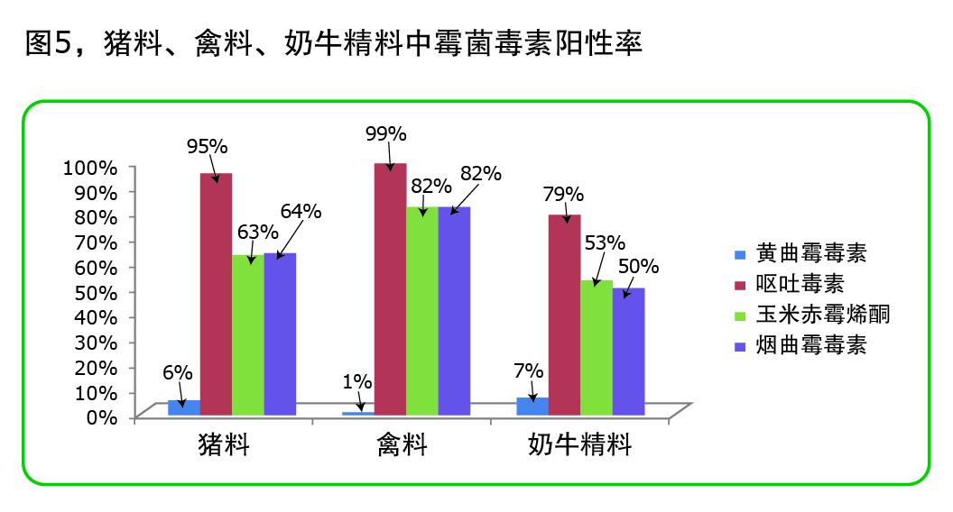 圖5.jpg