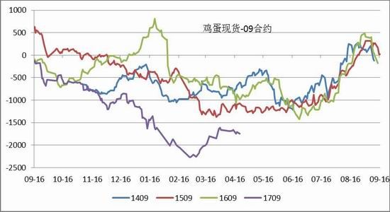 魯證期貨:虧損幅度擴(kuò)大