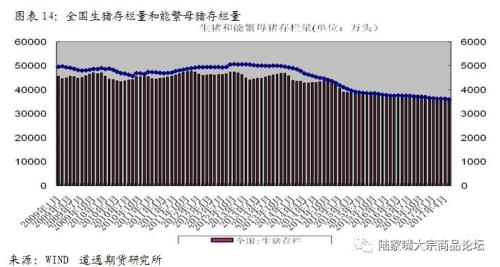 下半年大豆豆粕市場研究報告：將先揚后抑